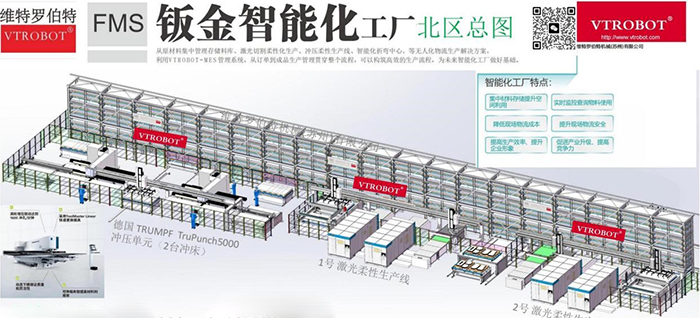 智能化钣金工厂规划建设
